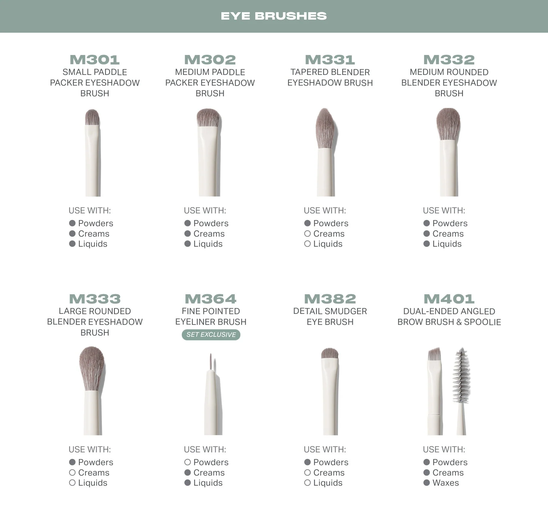 set de 16 brochas para rostro y ojos ready, set, pro set de 16 brochas para rostro y ojos ready, set, pro